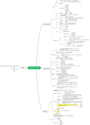 病理学第一章细胞和组织的适应和损伤