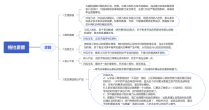 拖拉磨蹭