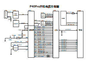 P40Pro开机电路 方框图