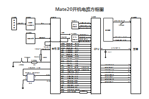 Mate20开机电路方框图