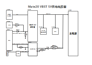 Mate20 VBST 5V供电电路图
