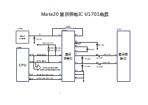 Mate20 显示供电IC U1701电路
