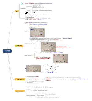 免疫学第五章补体系统