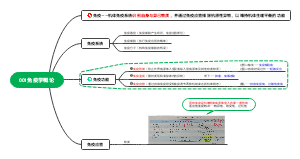 001免疫学概论