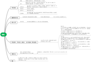 车队