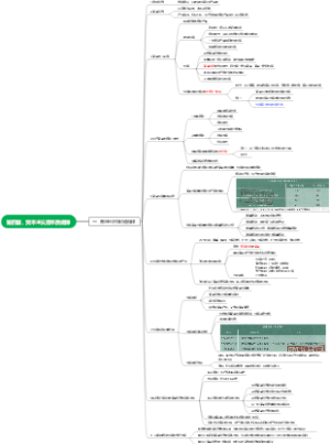 第四章 第一节 资本主义得本质规律