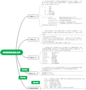高级数据类型的应用