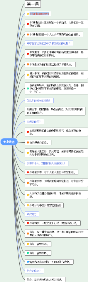 七上政治第一、二课