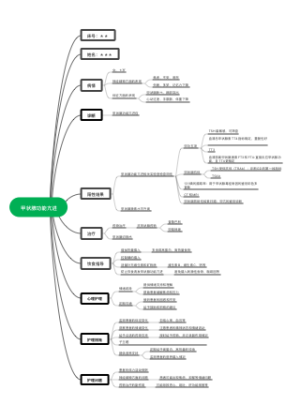 甲状腺功能亢进