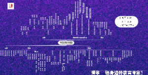 教育生涯规划地图（23岁之前）思维导图