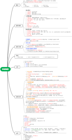 抑郁障碍思维导图