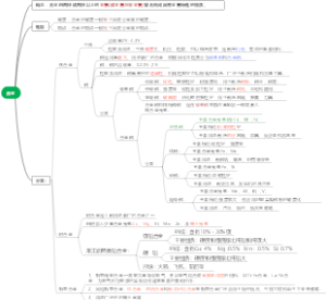 合金