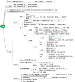 合金1
