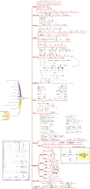 目录-考研数学常用公式