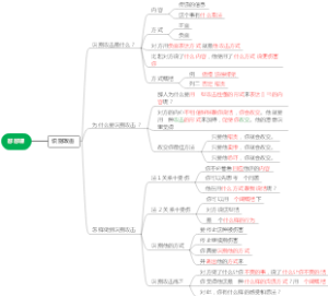 怼怼课