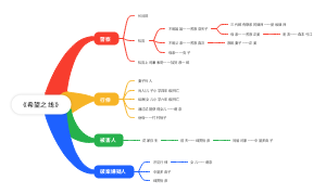 《希望之线》东野圭吾