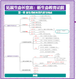 拓展生命长宽高：新生命教育论纲第一章
