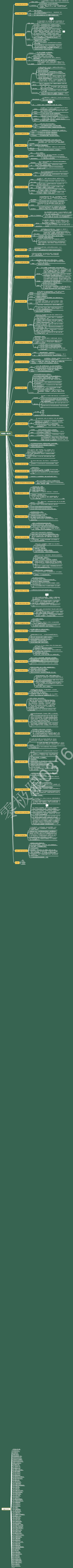 财富是一种心态