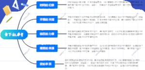 当下的力量