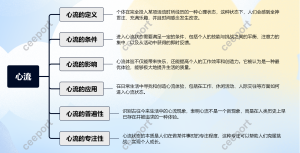 心流