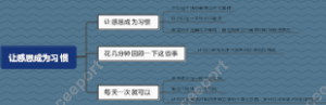 让感恩成为习惯