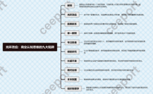 光环效应：商业认知思维的九大陷阱