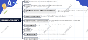 理性情绪行为疗法（REBT）
