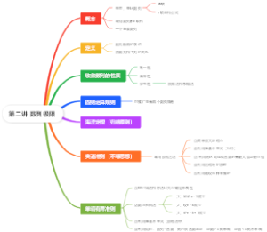 第二讲数列极限