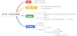 第三讲一元微分学的概念