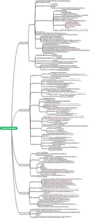 血液及血液成分的制备和保存