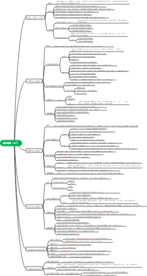 自体输血（AT）