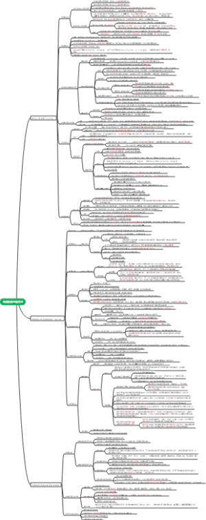 9.免疫性溶血性贫血