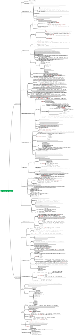 输血不良反应与输血传播疾病