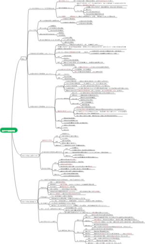 造血干细胞移植