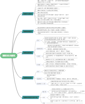 秦朝文化与建筑