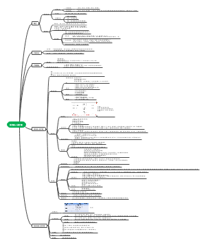 损伤病人的护理
