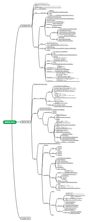 颅脑疾病病人的护理