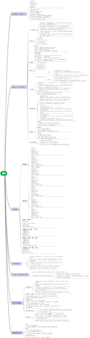 清醒酒伴新品上市