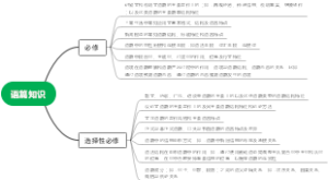 语篇知识