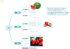 让你的导图作品脱颖而出