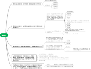 医学降糖药