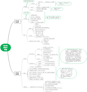 防火防爆安全装置