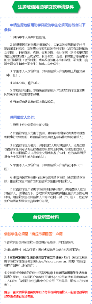 生源地信用助学贷款申请条件