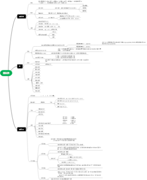 蛋白质1