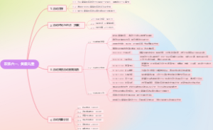 活动策划-欢乐六一，关爱儿童