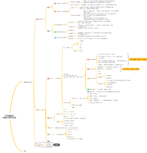新媒体重新起号调整计划