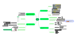政治经济学导论