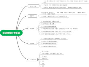 培训招生抖音拍摄