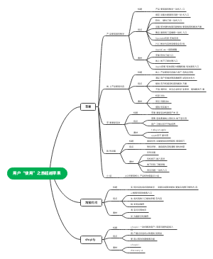 基于用户“使用”之旅超越苹果