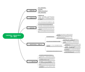 文献阅读笔记《律动音乐教学》主编_雍敦全